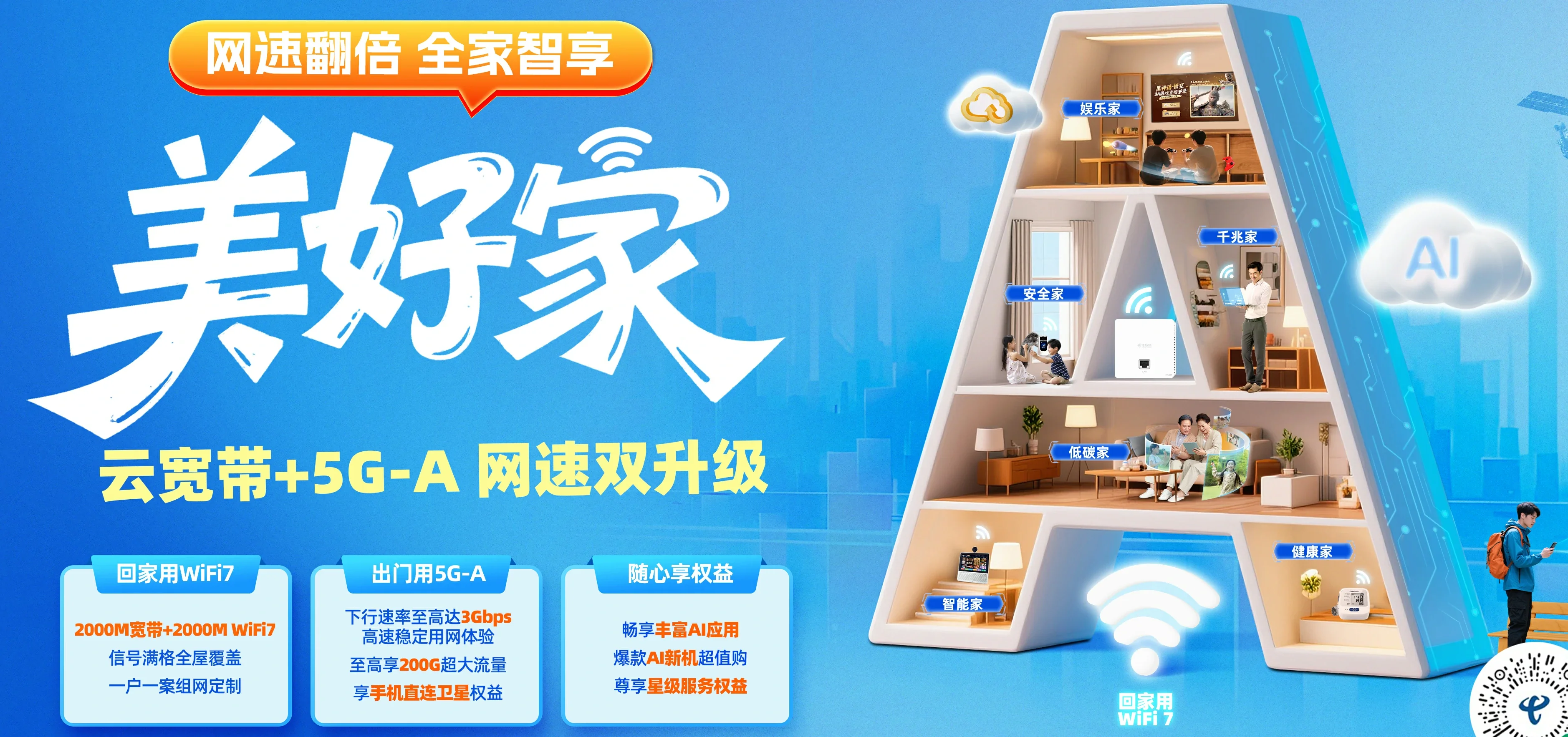 中国电信 米脂县电信宽带 宽带套餐
